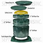 Septic Tank Risers