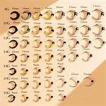 Septum Ring Sizes