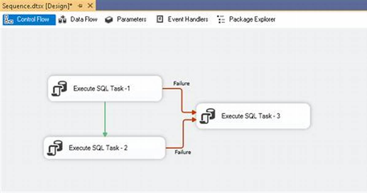 Sequence Container Trigger Ssis