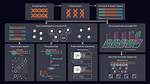 Sequencing Overview