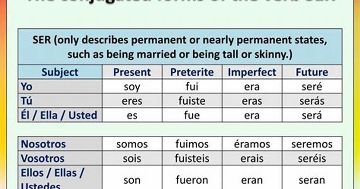 Ser Forms