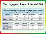 Ser Forms