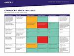 Server Thresholds, Kpis, and Baselines - Documentation for Bmc Truesight Infrastructure Management 11.3