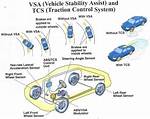 Service Stability System