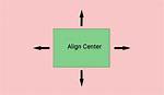 Set a Div Width, Align Div Center and Text Align Left