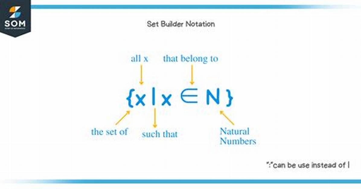 Set-Builder Notation on Unique Example