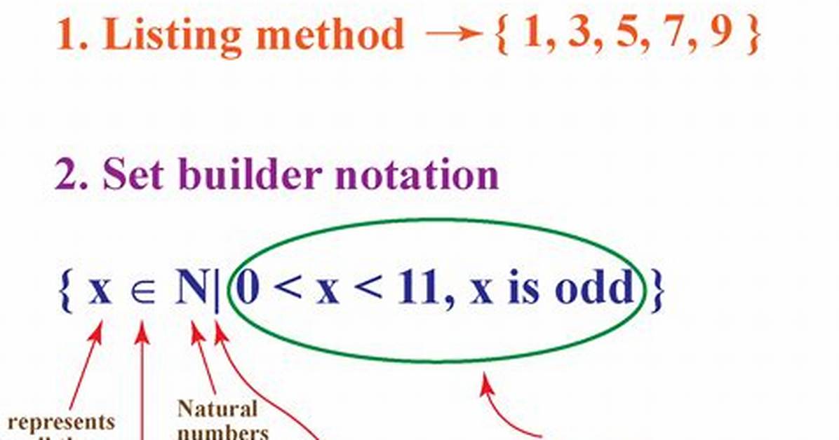 {{Set Builder Notation}}