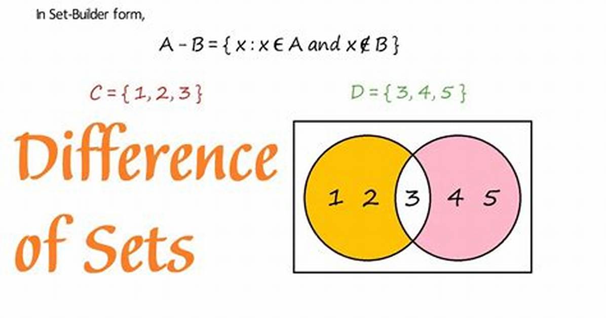 Set Difference Between Three Sets