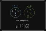 Set Difference Versus Set Subtraction
