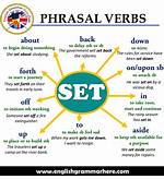 Set Forth Meaning