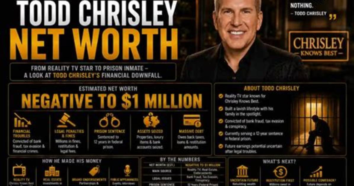 Sethisflawed Net Worth