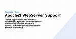 Setting up Apache2 Webserver -- Differences Between Behaviour Within My Intranet and Outside