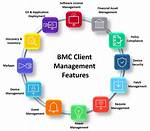 Setting up Bmc Client Management - Documentation for Track-It! 20.20