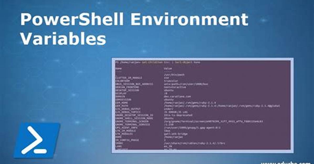 Setting Windows Powershell Environment Variables