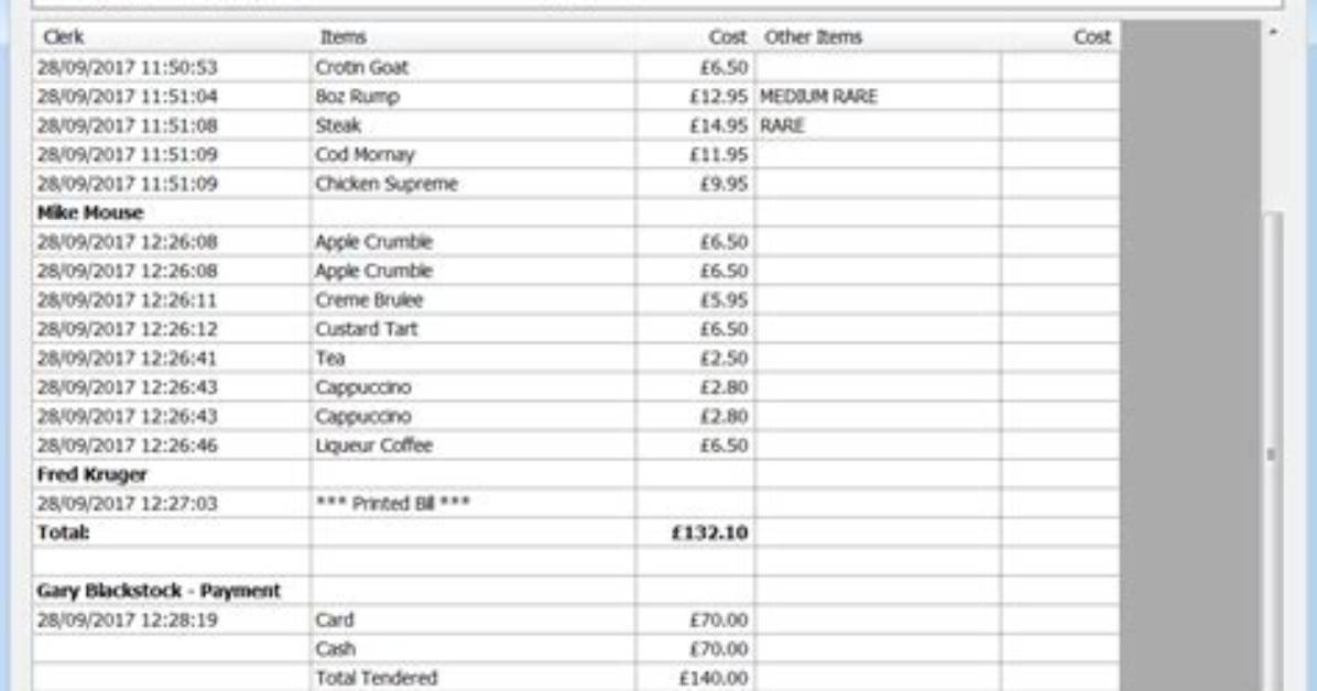 Settled a Tab