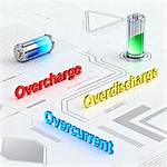 Severely Overcharge