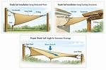 Shade Sail Posts