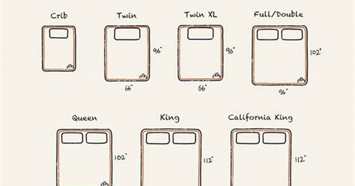 Sheet Size Chart