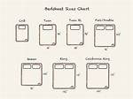 Sheet Size Chart