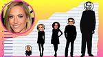 Sheryl Crow Height