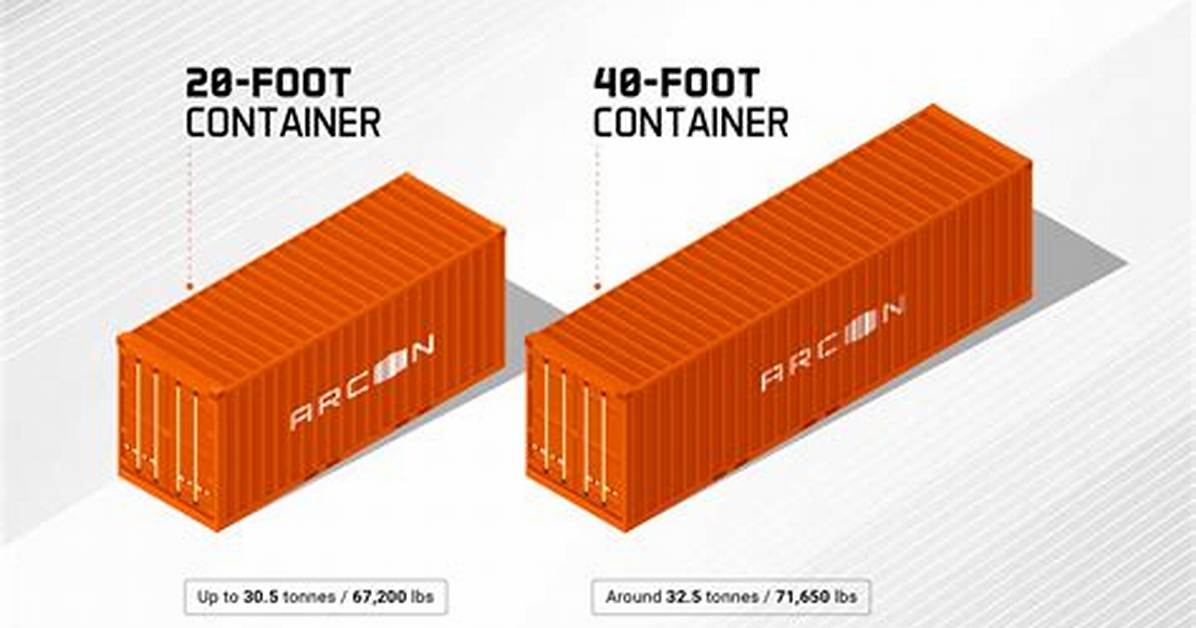 Shipping Container Weight