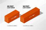 Shipping Container Weight