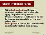 Shock Probation