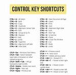 Shortcuts Like Ctrl + T and Ctrl+Shift+T No Longer Work in Applications Like Terminal, Firefox, Etc