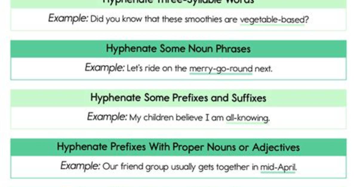 Should Alphanumeric Be Hyphenated?