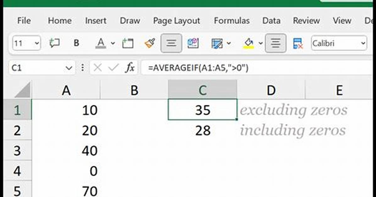 Should Average Include Zeros?