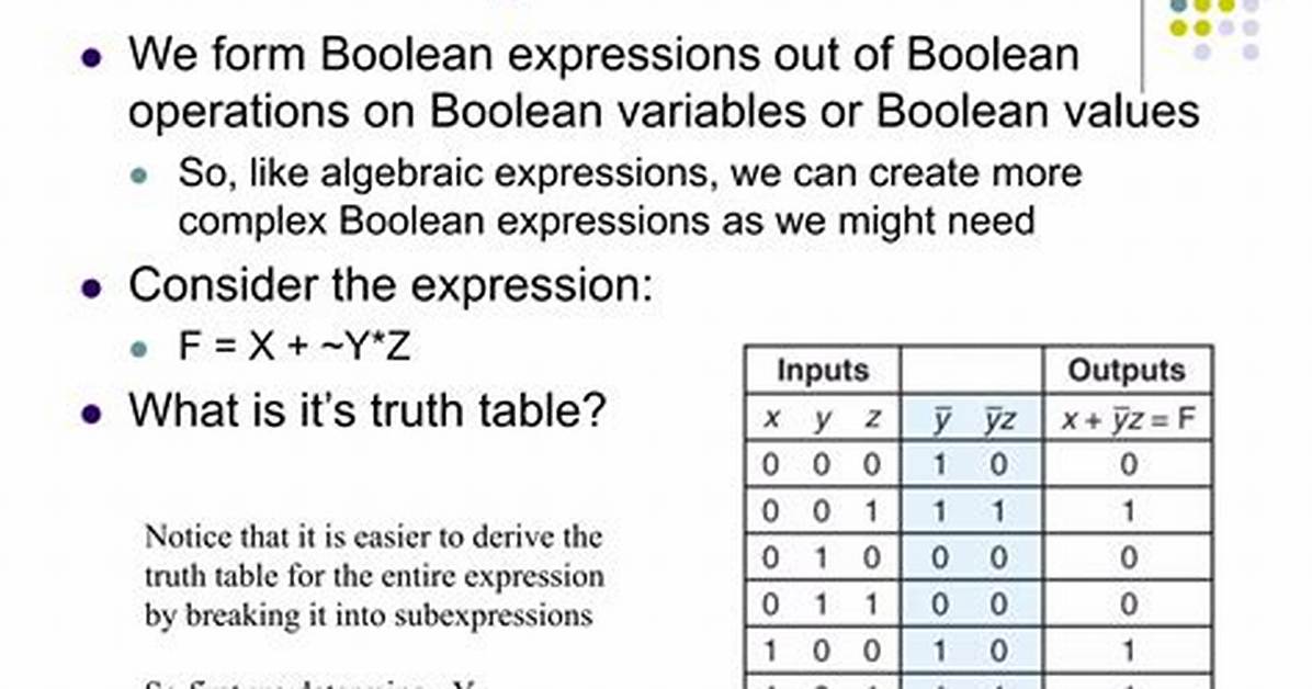 Should Boolean Variables Start with Is?