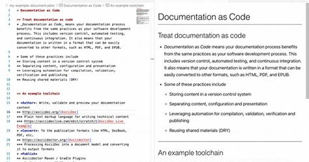 Should Code Be Documented?