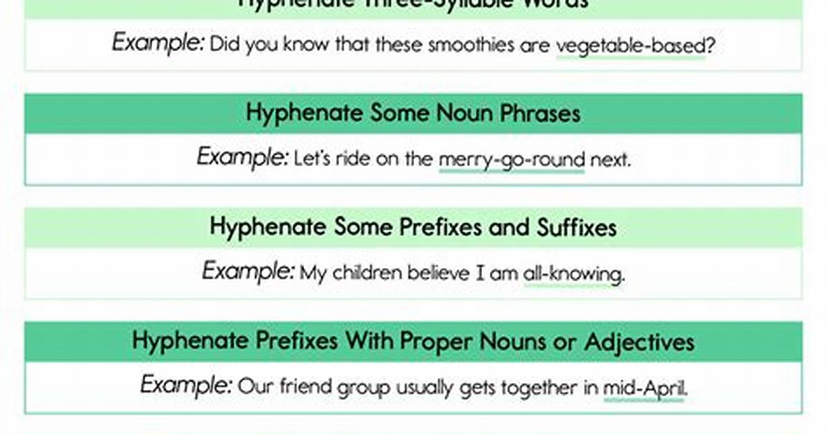 Should Coexist Be Hyphenated?