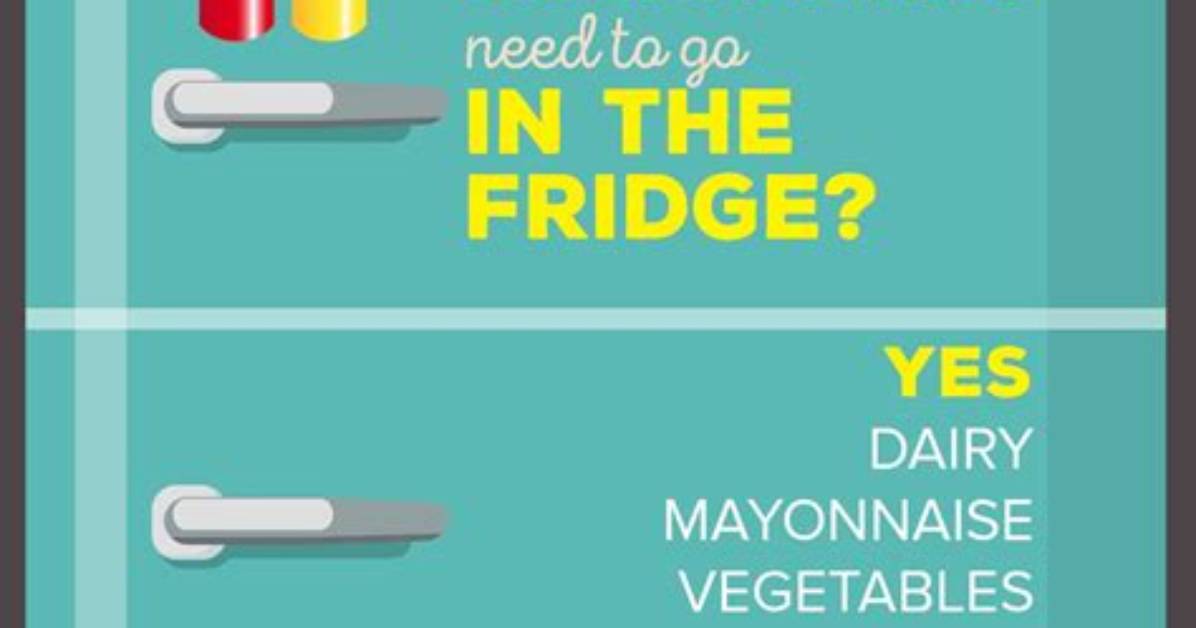 Should Condiments Be Refrigerated?