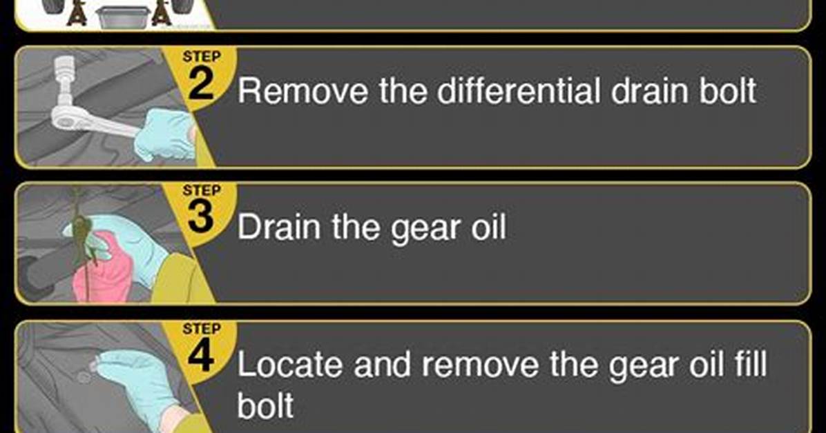Should Differential Fluid Be Changed?