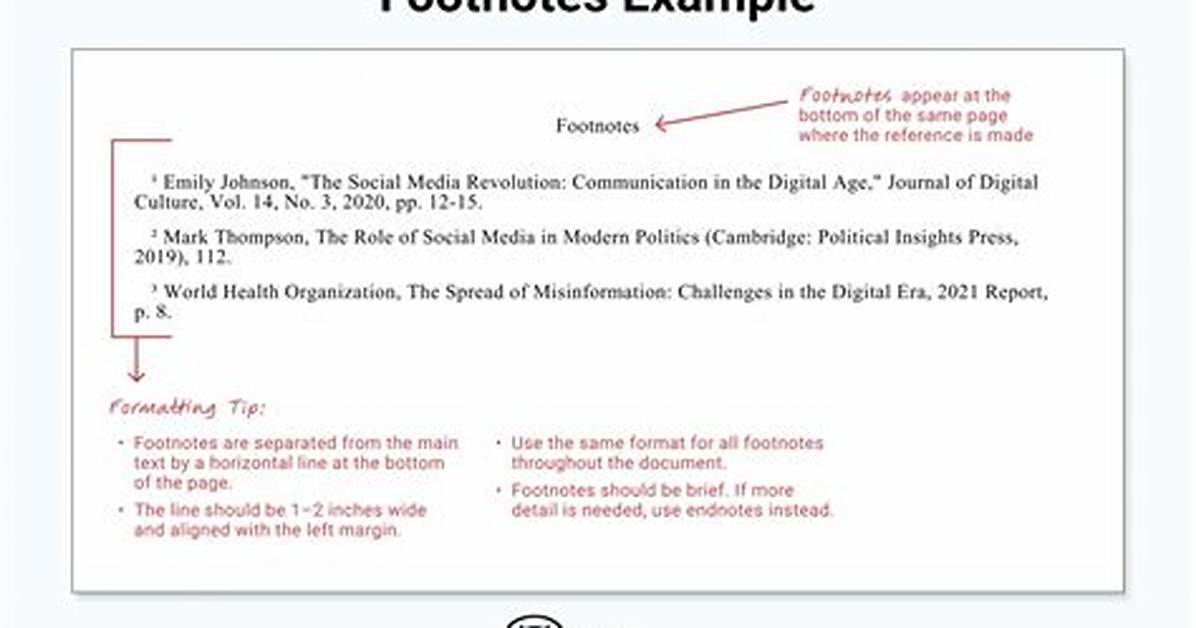 Should Endnotes Be Double Spaced?