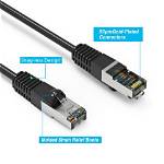 Should Ethernet Cable Be Shielded?