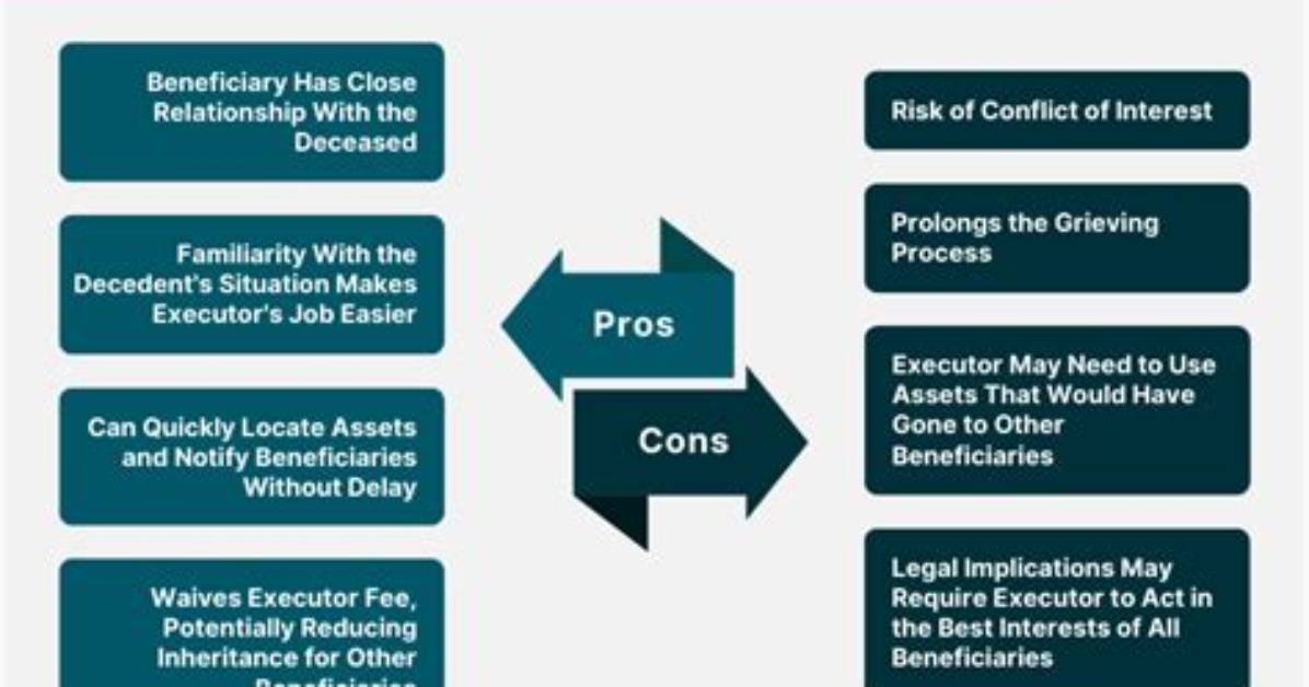 Should Executor Be Beneficiary?