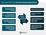 Should Executor Be Beneficiary?