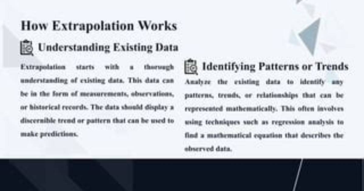 Should Extrapolation Be Used?
