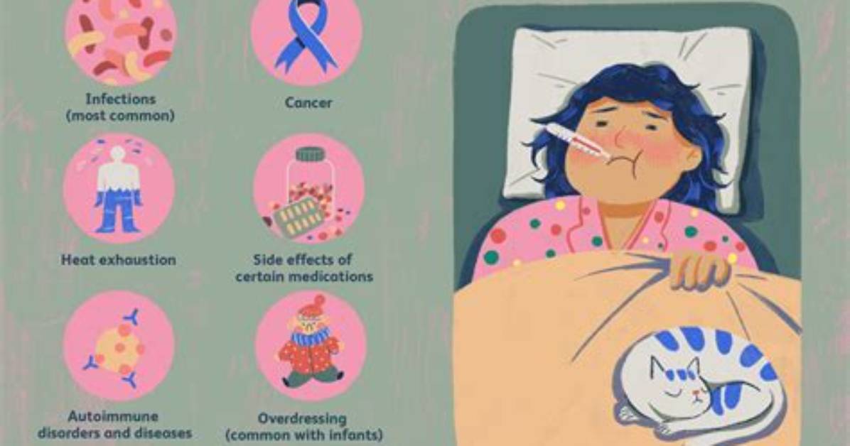 Should Fevers Be Treated?