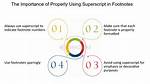 Should Footnotes Be Superscript or Subscript?