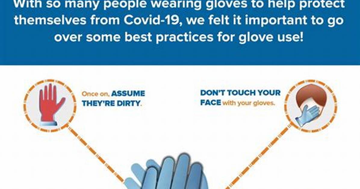 Should Gloves Be Worn When Using a Hand Drill?