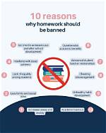 Should Homework Be Required?