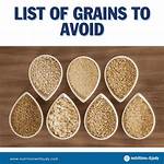 Should I Avoid Grains?