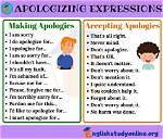 Should I Be Apologize?
