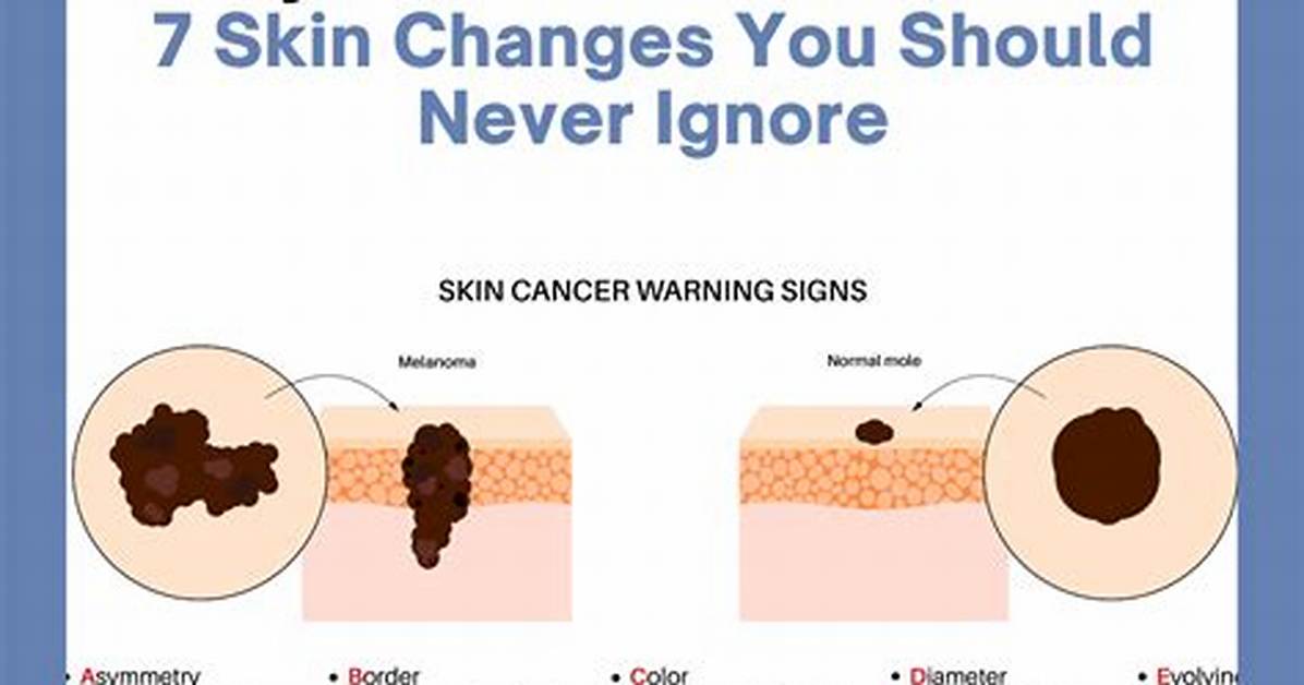 Should I Commit Cosmetic Changes?