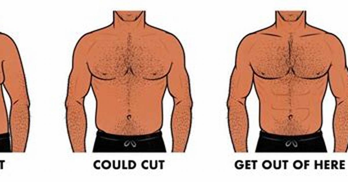 Should I Cut the Fat off Short Ribs? – Celebrity. Fm – #1 Official Stars, Business & People Network, Wiki, Success Story, Biography & Quotes