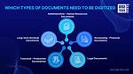 Should I Digitize Documents?