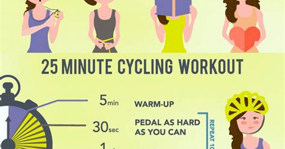 Should I Do Interval Training Everyday?